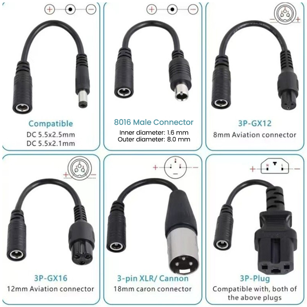 DC5.5MM To M12/M16/8016/5525/3 - Electric Scooter Charger recension och pris